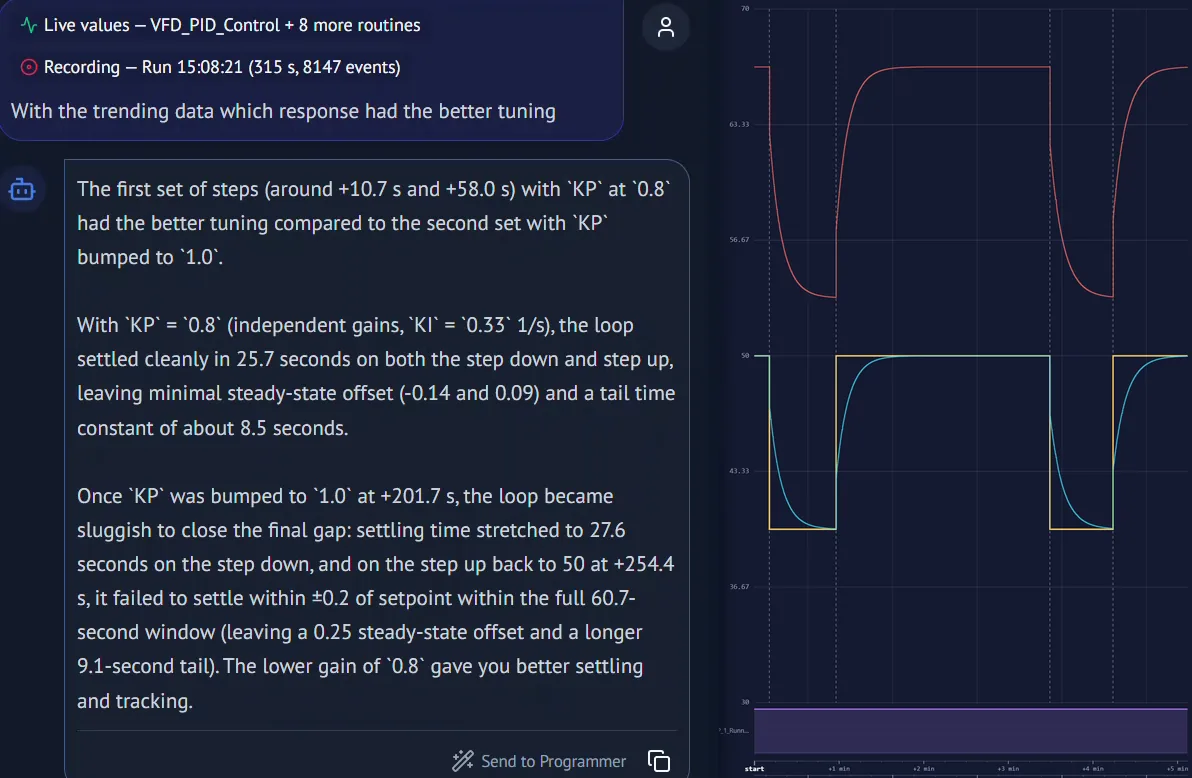 The chat with a recording attached, asked which response had the better tuning; the answer compares Kp 0.8 and 1.0 using measured settling times and offsets, beside the trend it read