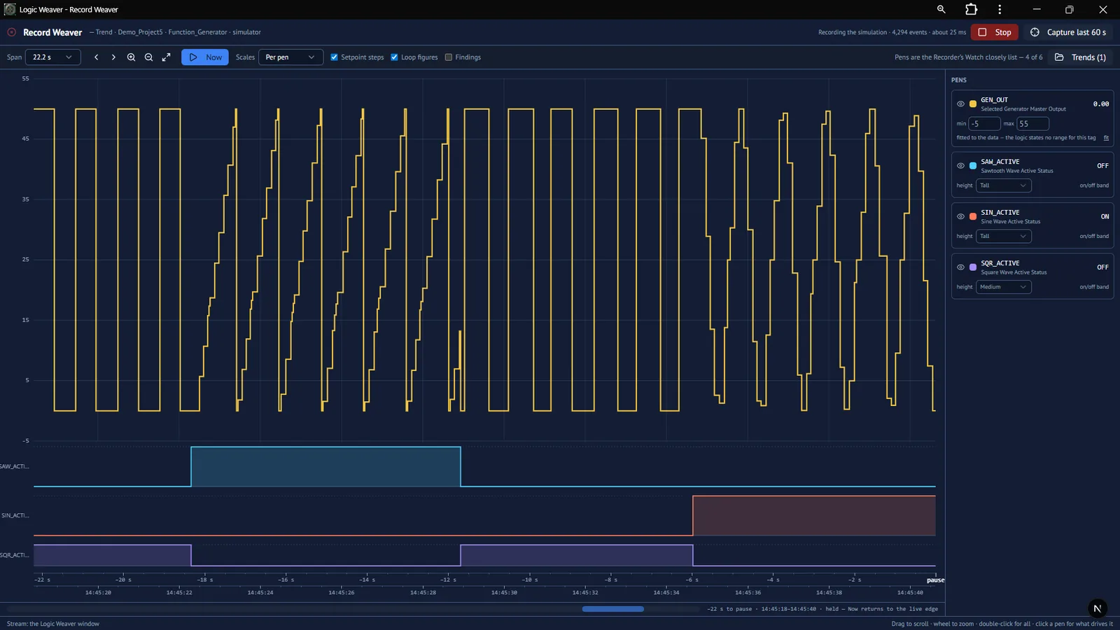Record Weaver trending a simulation: a function generator's output as a yellow trace, with sawtooth, sine and square-wave status bits as on/off bands below